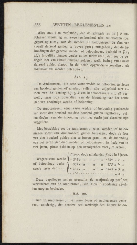Nederlandsche pandecten, of Verzameling van wetten in het Koningrijk der Nederlanden / door W.Y. van Hamelsveld - 