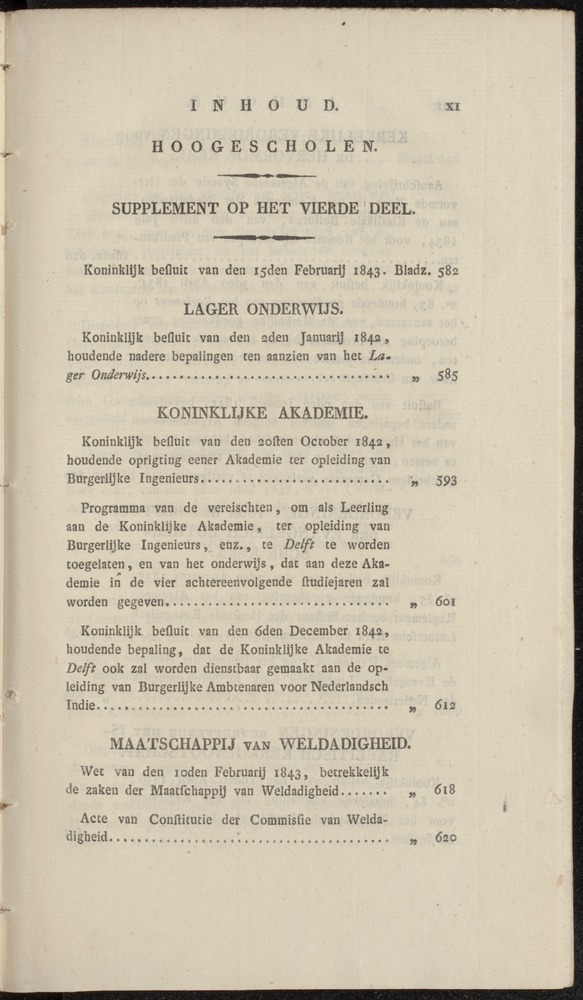 Nederlandsche pandecten, of Verzameling van wetten in het Koningrijk der Nederlanden / door W.Y. van Hamelsveld - 