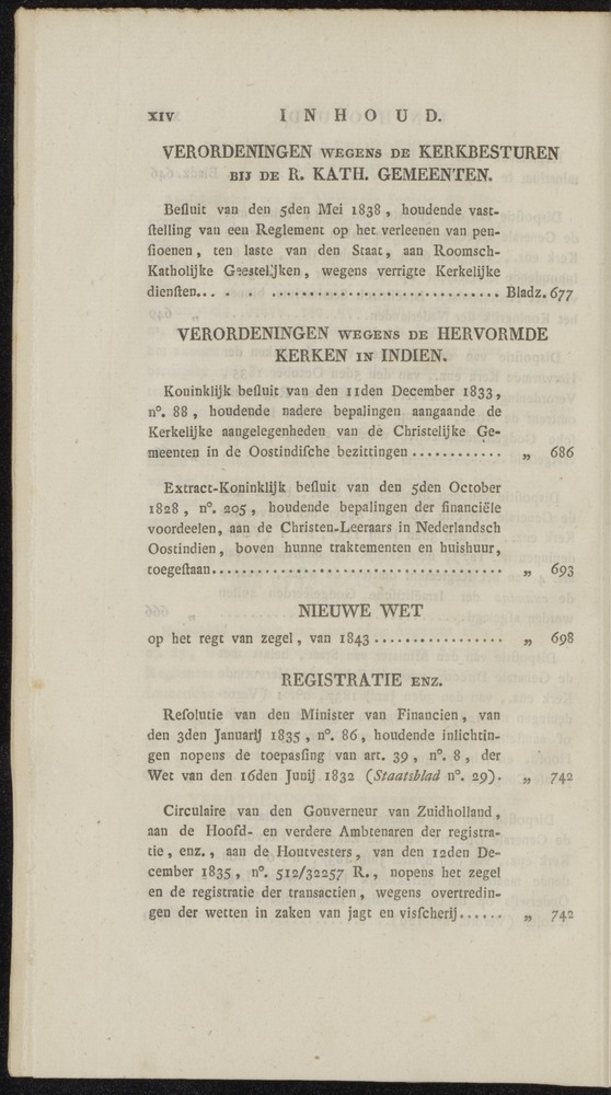 Nederlandsche pandecten, of Verzameling van wetten in het Koningrijk der Nederlanden / door W.Y. van Hamelsveld - 