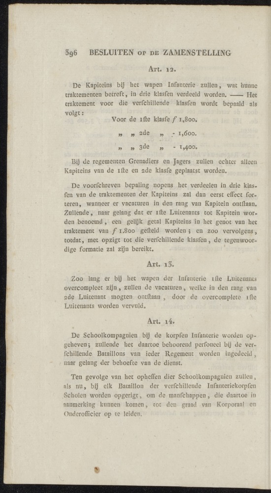 Nederlandsche pandecten, of Verzameling van wetten in het Koningrijk der Nederlanden / door W.Y. van Hamelsveld - 