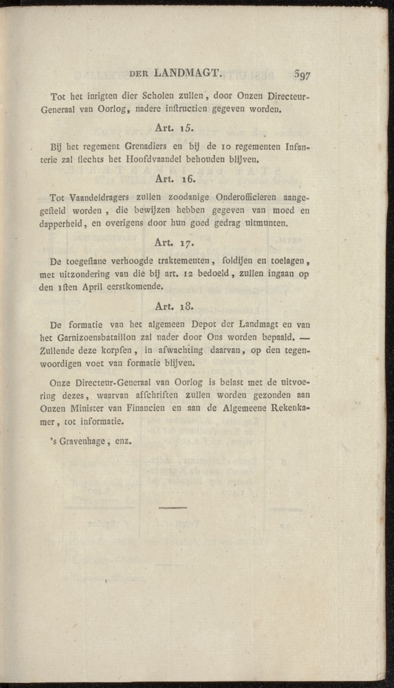 Nederlandsche pandecten, of Verzameling van wetten in het Koningrijk der Nederlanden / door W.Y. van Hamelsveld - 
