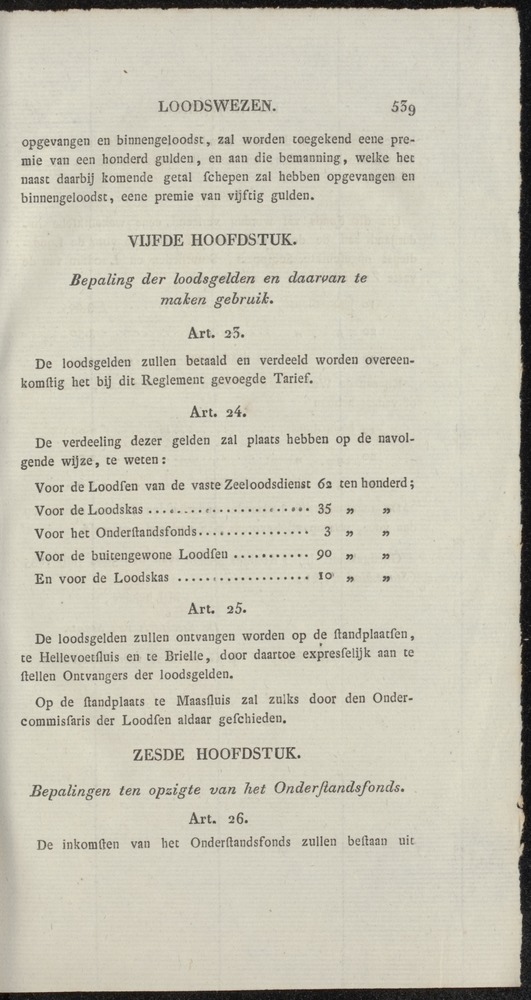 Nederlandsche pandecten, of Verzameling van wetten in het Koningrijk der Nederlanden / door W.Y. van Hamelsveld - 