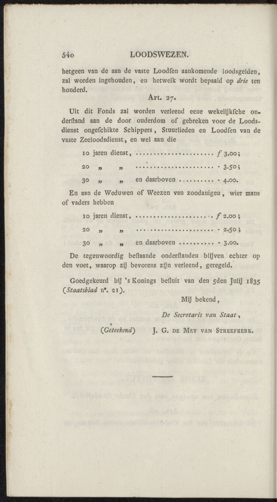 Nederlandsche pandecten, of Verzameling van wetten in het Koningrijk der Nederlanden / door W.Y. van Hamelsveld - 