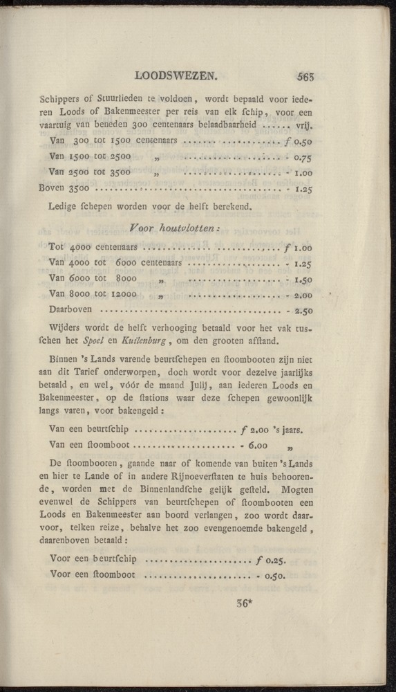 Nederlandsche pandecten, of Verzameling van wetten in het Koningrijk der Nederlanden / door W.Y. van Hamelsveld - 