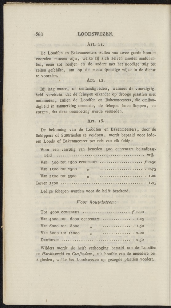 Nederlandsche pandecten, of Verzameling van wetten in het Koningrijk der Nederlanden / door W.Y. van Hamelsveld - 