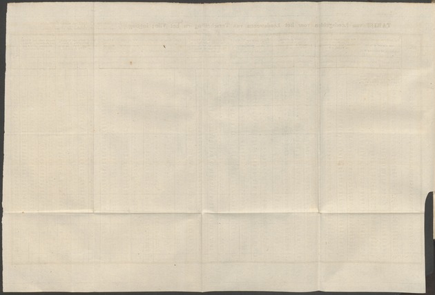 Nederlandsche pandecten, of Verzameling van wetten in het Koningrijk der Nederlanden / door W.Y. van Hamelsveld - 