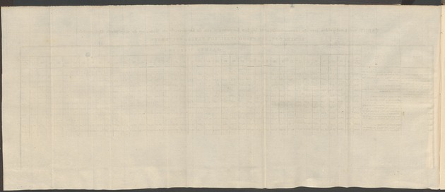 Nederlandsche pandecten, of Verzameling van wetten in het Koningrijk der Nederlanden / door W.Y. van Hamelsveld - 