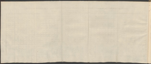 Nederlandsche pandecten, of Verzameling van wetten in het Koningrijk der Nederlanden / door W.Y. van Hamelsveld - 