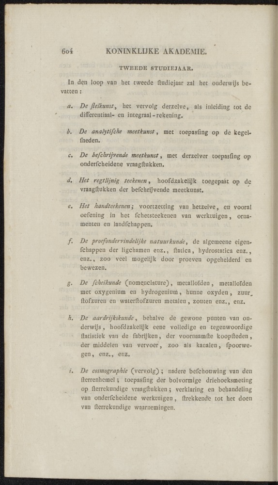 Nederlandsche pandecten, of Verzameling van wetten in het Koningrijk der Nederlanden / door W.Y. van Hamelsveld - 