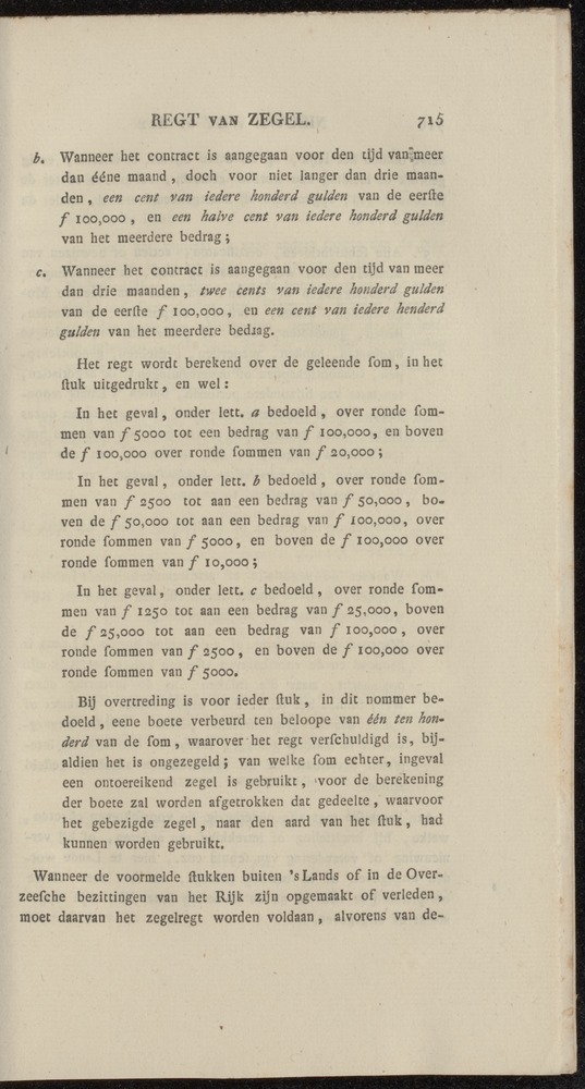 Nederlandsche pandecten, of Verzameling van wetten in het Koningrijk der Nederlanden / door W.Y. van Hamelsveld - 