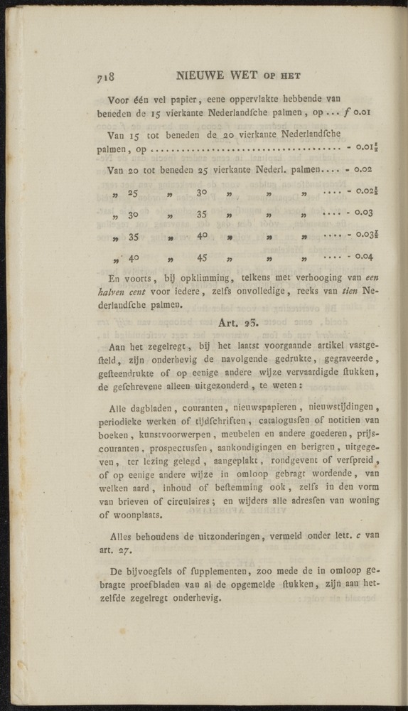 Nederlandsche pandecten, of Verzameling van wetten in het Koningrijk der Nederlanden / door W.Y. van Hamelsveld - 