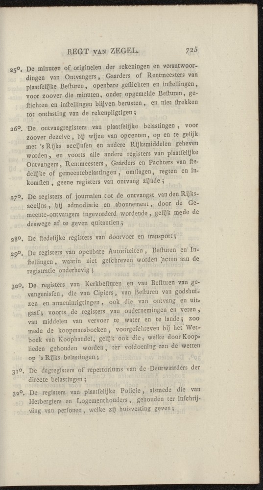 Nederlandsche pandecten, of Verzameling van wetten in het Koningrijk der Nederlanden / door W.Y. van Hamelsveld - 