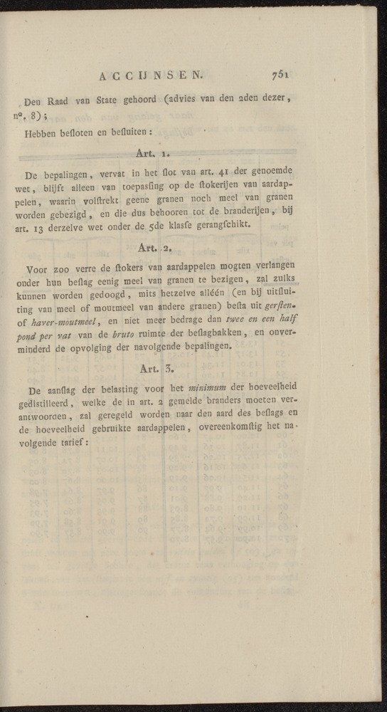 Nederlandsche pandecten, of Verzameling van wetten in het Koningrijk der Nederlanden / door W.Y. van Hamelsveld - 
