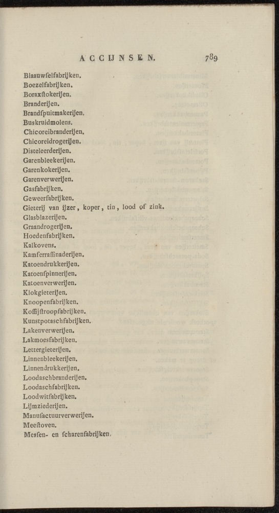Nederlandsche pandecten, of Verzameling van wetten in het Koningrijk der Nederlanden / door W.Y. van Hamelsveld - 