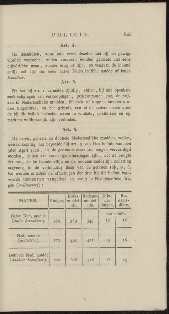 Nederlandsche pandecten, of Verzameling van wetten in het Koningrijk der Nederlanden / door W.Y. van Hamelsveld - 