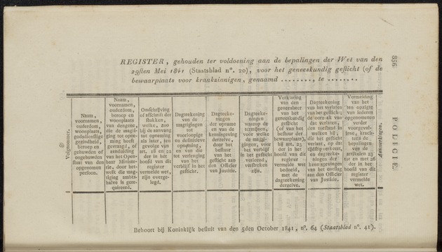 Nederlandsche pandecten, of Verzameling van wetten in het Koningrijk der Nederlanden / door W.Y. van Hamelsveld - 