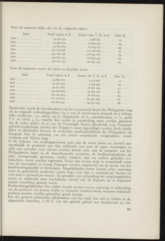 Bijlage bij het verslag van de commissie van onderzoek naar de opvattingen in Nederland omtrent de plaats van de overzeesche gebiedsdeelen in het koninkrijk : ingesteld bij ministerieel besluit van 30 augustus 1945 / [voorzitter: W.H. van Helsdingen] - 