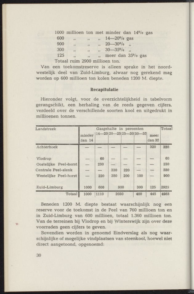 Nationaal-socialistische mijnbouw / door W.J. Twiss - 