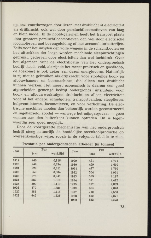 Nationaal-socialistische mijnbouw / door W.J. Twiss - 