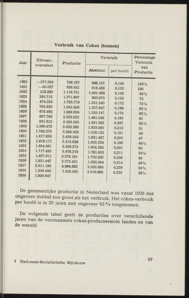 Nationaal-socialistische mijnbouw / door W.J. Twiss - 