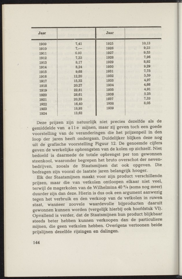 Nationaal-socialistische mijnbouw / door W.J. Twiss - 