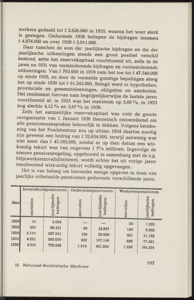 Nationaal-socialistische mijnbouw / door W.J. Twiss - 