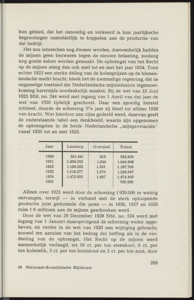Nationaal-socialistische mijnbouw / door W.J. Twiss - 