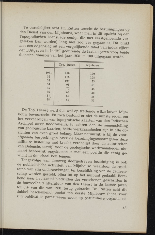 Nationaal-socialistische mijnbouw / door W.J. Twiss - 