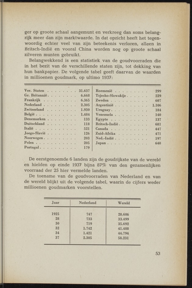 Nationaal-socialistische mijnbouw / door W.J. Twiss - 