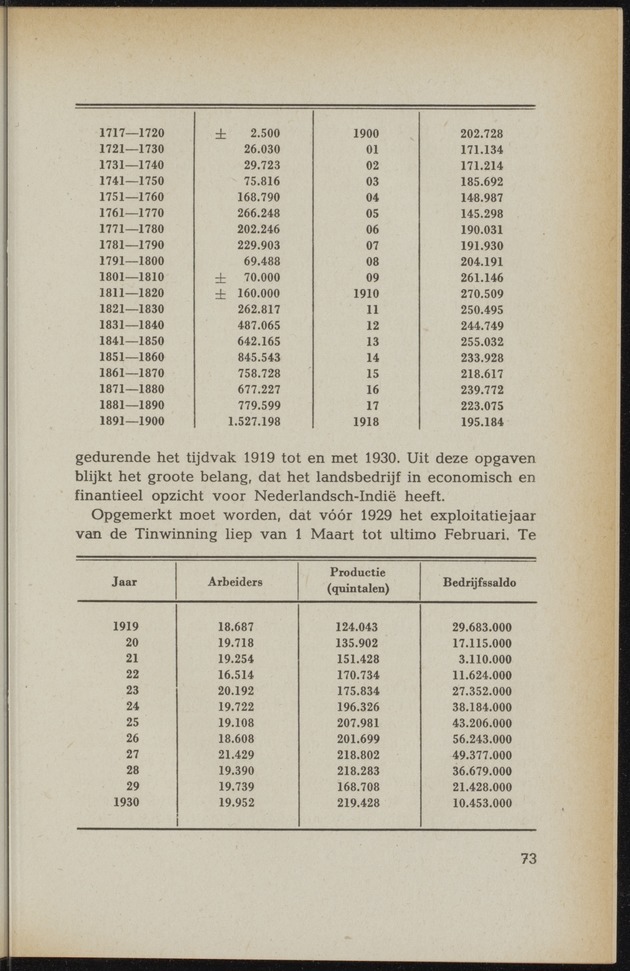 Nationaal-socialistische mijnbouw / door W.J. Twiss - 