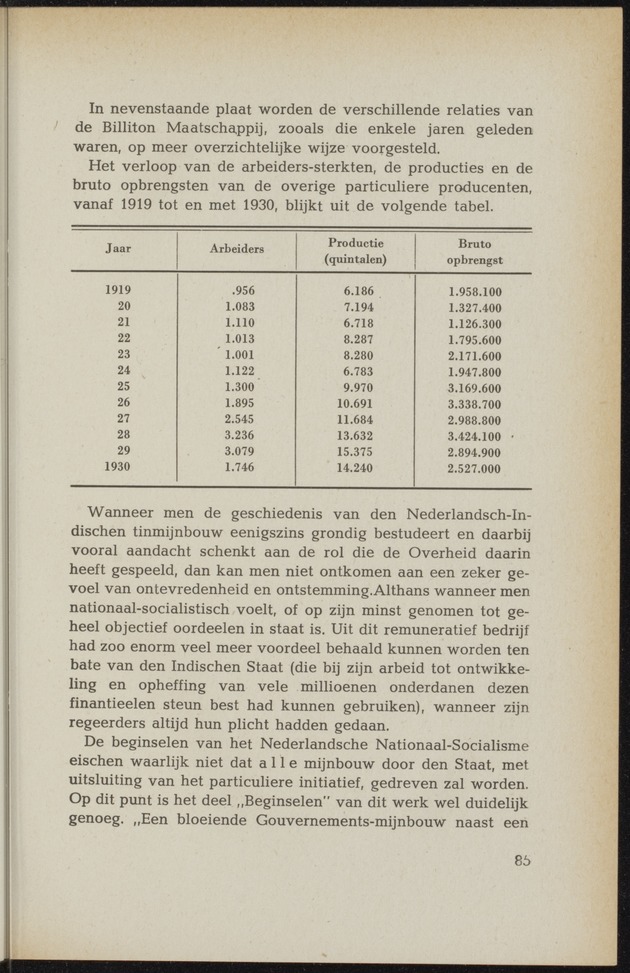 Nationaal-socialistische mijnbouw / door W.J. Twiss - 