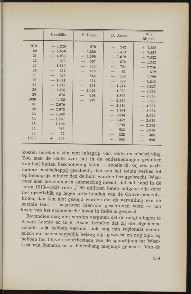 Nationaal-socialistische mijnbouw / door W.J. Twiss - 