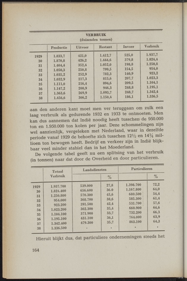 Nationaal-socialistische mijnbouw / door W.J. Twiss - 