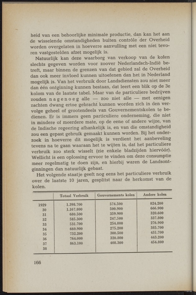 Nationaal-socialistische mijnbouw / door W.J. Twiss - 