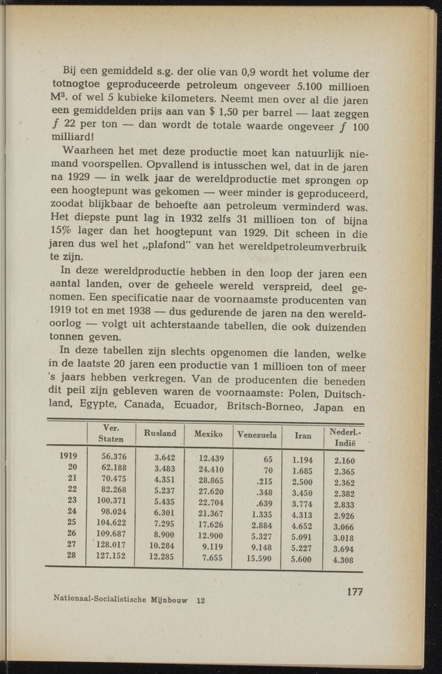 Nationaal-socialistische mijnbouw / door W.J. Twiss - 