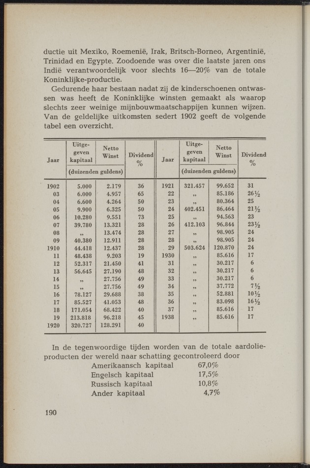 Nationaal-socialistische mijnbouw / door W.J. Twiss - 