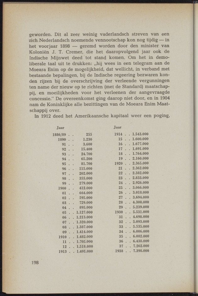 Nationaal-socialistische mijnbouw / door W.J. Twiss - 