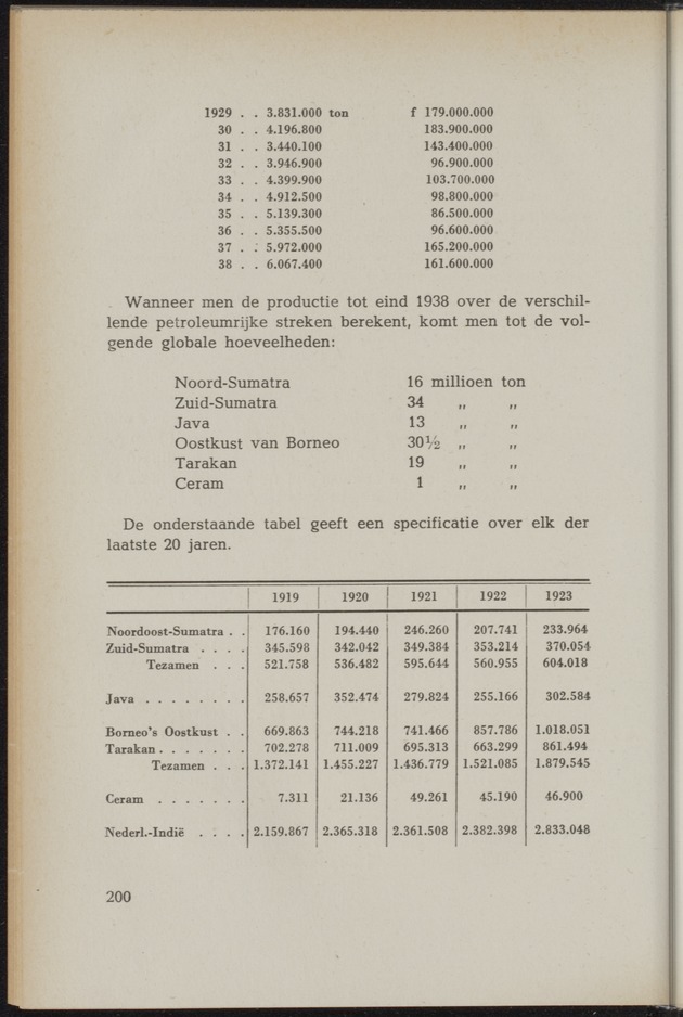 Nationaal-socialistische mijnbouw / door W.J. Twiss - 