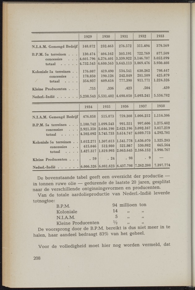 Nationaal-socialistische mijnbouw / door W.J. Twiss - 