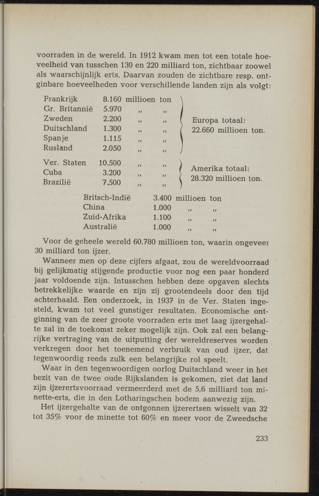 Nationaal-socialistische mijnbouw / door W.J. Twiss - 