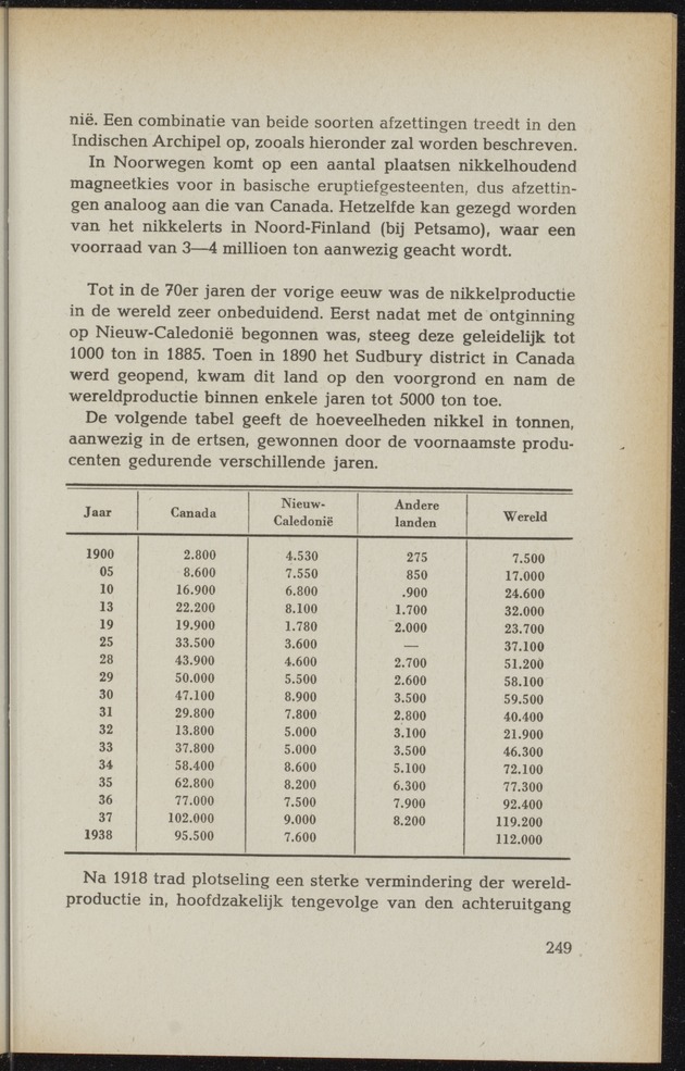 Nationaal-socialistische mijnbouw / door W.J. Twiss - 