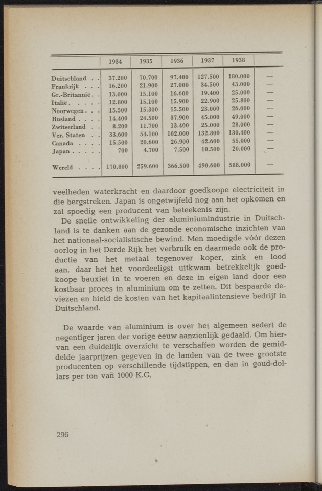 Nationaal-socialistische mijnbouw / door W.J. Twiss - 