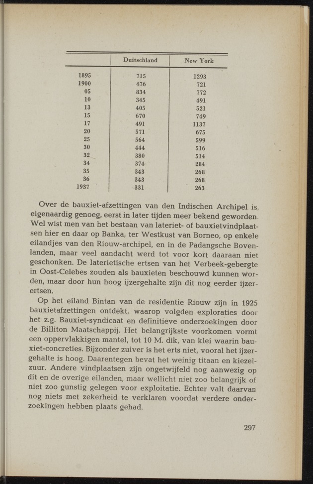 Nationaal-socialistische mijnbouw / door W.J. Twiss - 
