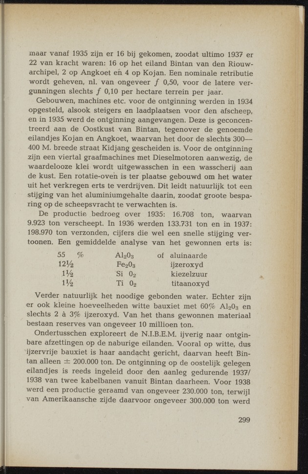 Nationaal-socialistische mijnbouw / door W.J. Twiss - 
