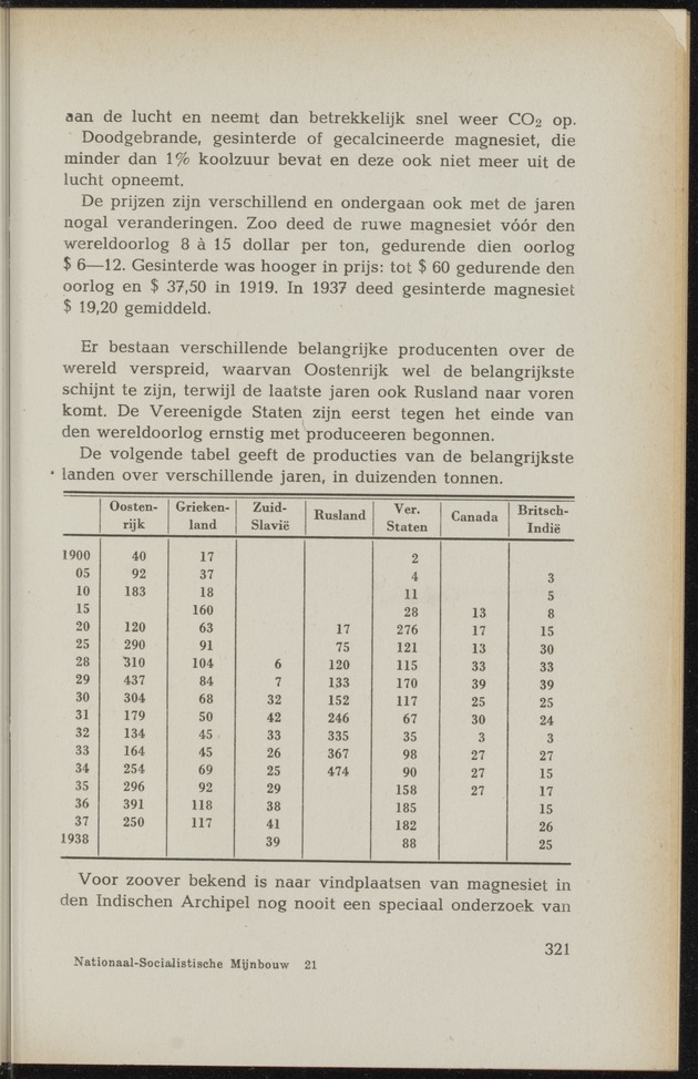 Nationaal-socialistische mijnbouw / door W.J. Twiss - 