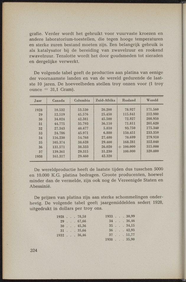 Nationaal-socialistische mijnbouw / door W.J. Twiss - 
