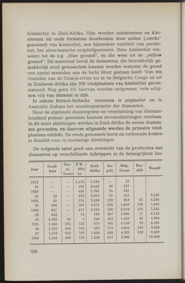Nationaal-socialistische mijnbouw / door W.J. Twiss - 