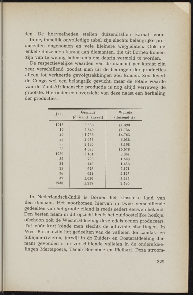 Nationaal-socialistische mijnbouw / door W.J. Twiss - 