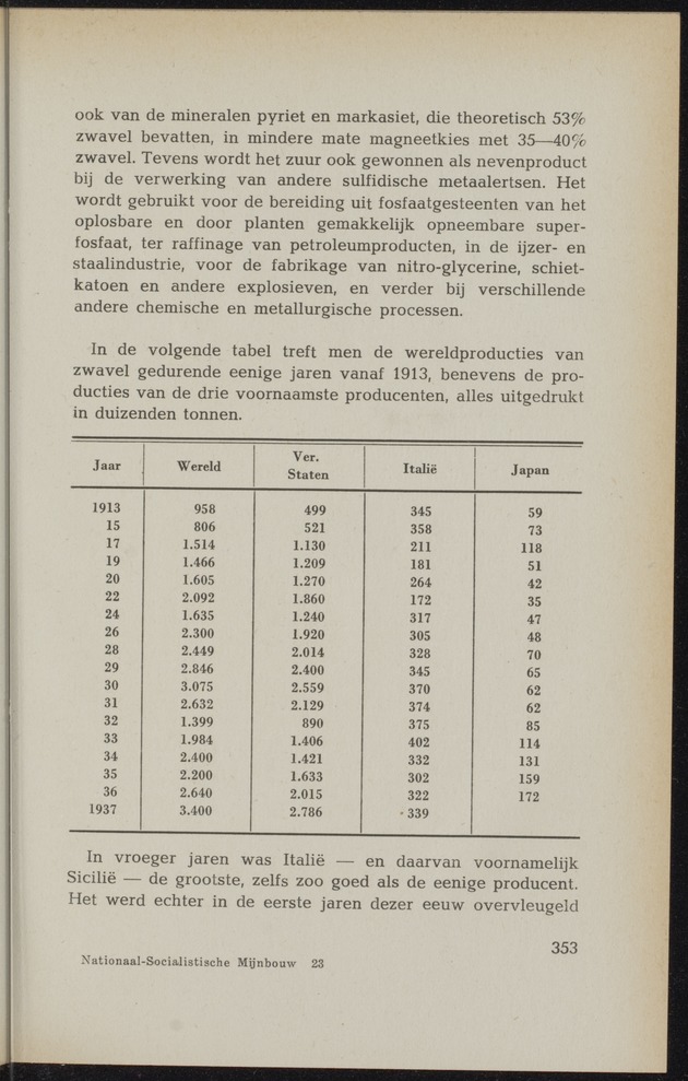 Nationaal-socialistische mijnbouw / door W.J. Twiss - 
