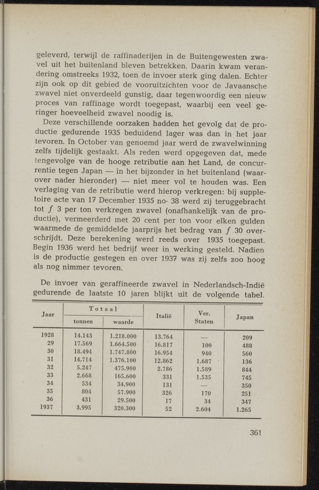 Nationaal-socialistische mijnbouw / door W.J. Twiss - 